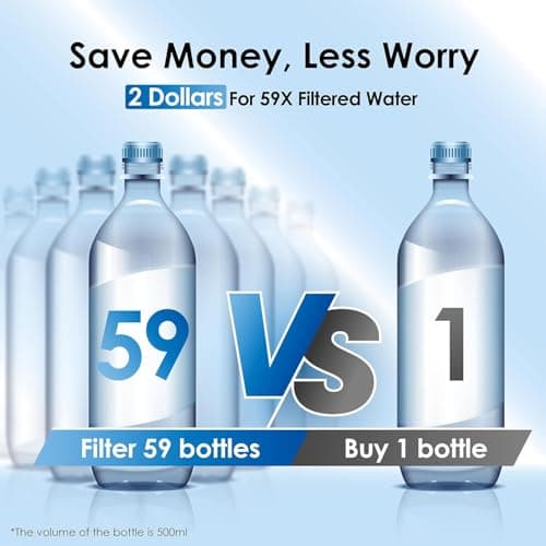 Waterdrop 40-Cup Large Water Filter Dispenser with 1 Filter, 200-Gallon Long-Life, for Home and Office, 5X Times Lifetime, Reduces Chlorine, PFOA/PFOS and More, BPA Free, Black 6