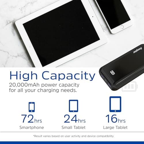Energizer USB-C Portable Charger, 20000 mAh Power Bank Fast Charging Lightweight Battery Pack Compatible with Android/iPhone 15 16 Plus Pro Max/iPad Tablet and etc_UE20011PQ 3