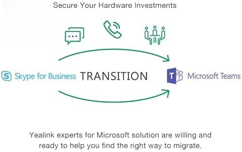 Yealink MP56-TEAMS Edition Desk IP Phone 7" Touch Screen, PoE, Power Adapter Not Included 11