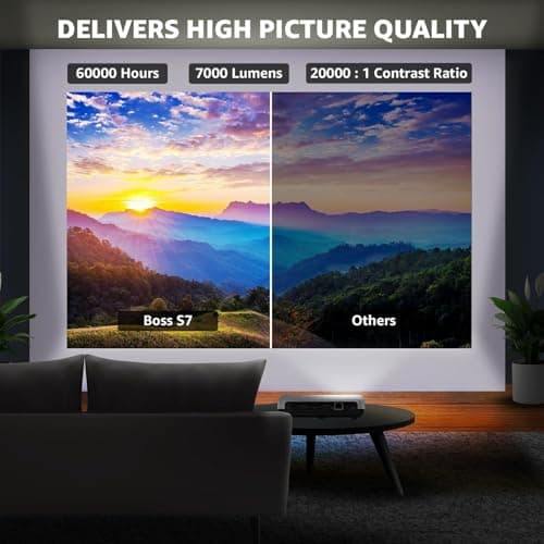 Boss S7 4K Projector – 7000 Lumens, 3D Android Smart Projector - 3840x2160 Resolution, Free Projector Screen, Free mount, 300" Display, Bluetooth & Wi-Fi – Home Theater 8
