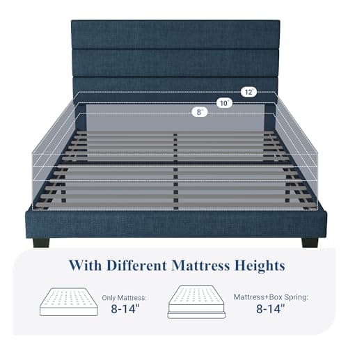 Allewie Queen Size Platform Bed Frame with Fabric Upholstered Headboard and Wooden Slats Support, Fully Upholstered Mattress Foundation/No Box Spring Needed/Easy Assembly, Navy Blue 7