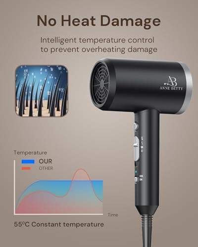 ANNE BETTY Ionic Hair Dryer with Diffuser, 1800W Blow Dryer for Women & Men, Fast-Drying, Lightweight, Low Noise, Hair Care Styling Tool for Home, Travel, Gifting 6