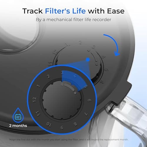 Waterdrop Glass Water Filter Pitcher with 1 Filter, Eco-Friendly, with NSF 53&42&372 Certified Filter, 7-Cup, Reduces PFOA/PFOS, Chlorine, Cadmium, Copper, Mercury, BPA Free, Easy to Clean, Black 9