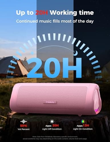 BolaButty Bluetooth Speaker with HD Sound, Portable Wireless, IPX5 Waterproof, Up to 20H Playtime, TWS Pairing, BT5.3, for Home/Party/Outdoor/Beach, Electronic Gadgets, Birthday Gift (Pink) 5