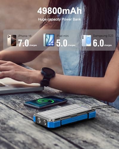 Solar Charger Power Bank, 49800mAh Wireless Portable Phone Charger, 15W QC3.0 Fast Charging External Battery Pack with 4 Built-in Cables, USB-C in/Output, with Dual Flashlights for Outdoor (Blue) 5