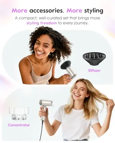 slopehill Dual Voltage Travel Mini Hair Dryer, Lightweight Ionic Blow Dryer, Professional Fast Drying, Compact Portabe Quiet Hairdryer with Magnetic Diffuser for Women, International European 100-240V 6