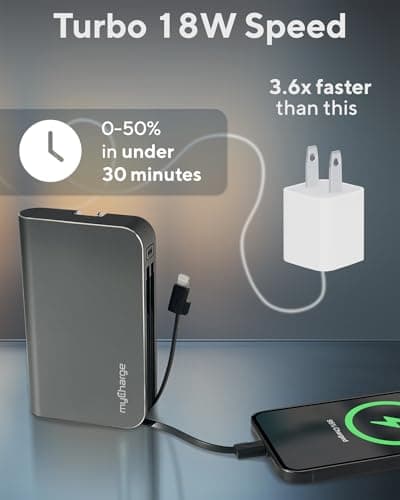 myCharge Portable Charger with Wall Plug – 10050mAh Fast Charging – Power Bank for iPhone, Samsung, Android & More - External Battery Pack Portable Charger with Built-in Cables (Lightning + USB-C) 4
