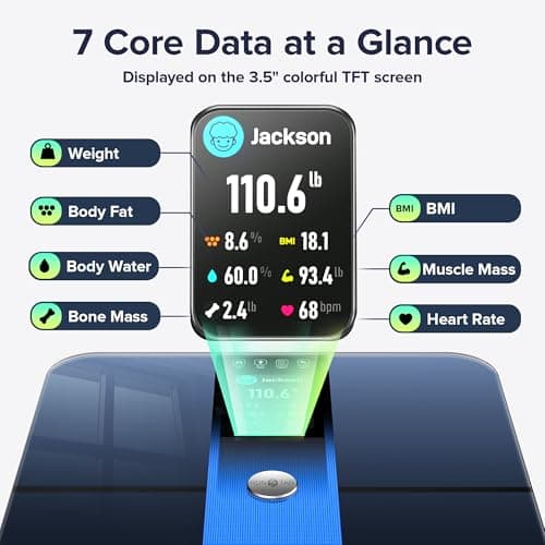RunStar Scale for Body Weight, Precision Digital Bathroom Smart Scale with 3.5" TFT Color Large Display for BMI Muscle Mass Heart Rate, 22 Body Composition Analyzer Sync APP, 400lb 2