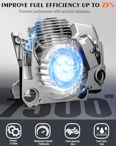 Getell Handheld Gas Leaf Blower – 26cc 2-Cycle Engine, 180 MPH, 380 CFM – Gas Powered Blower for Lawn Care, Leaf Cleanup, Driveways, and Light Snow Removal (Black) 7