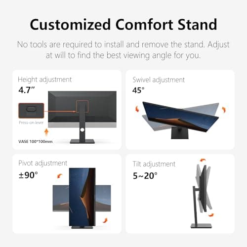 INNOCN 29" Ultrawide Monitor 100Hz 21:9 IPS WFHD 2560 x 1080P 99% sRGB HDMI Computer USB Type C 65W Laptop External Monitor, Height/Pivot Adjustable, Productivity, Wall Mountable, Black 6