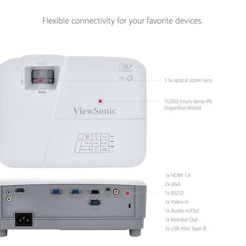 ViewSonic 4000 Lumens WXGA High Brightness Projector for Home and Office with HDMI Vertical Keystone (PA503W) 7