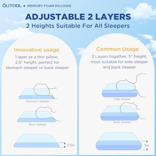 Gel Memory Foam Pillows, Cooling Pillow for Side Back Sleeper, Contour Pillow for Neck and Shoulder Pain, Firm Soft Ergonomic Pillow with Washable Cover, Standard Size 9