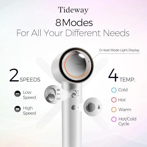 Tideway Hair Dryer Professional High-Speed Ionic Blow Dryer 110,000 RPM, Compact Hair Dryer with Magnetic Diffuser, Fast Drying with Brushless Motor Low Noise Smart Temperature Control-H11 5