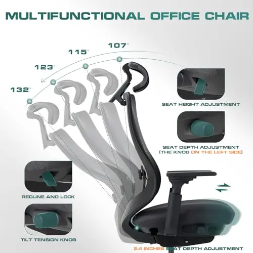 COLAMY Ergonomic Mesh Office Chair,High Back Computer Executive Desk Chair,Lumbar Support with Adjustable Headrest and 4D Arms, Slide Seat, Tilt Lock-Black 5