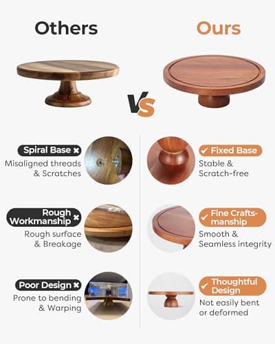 Kootek Wood Cake Stand with Lid, 2-in-1 Wooden Cake Plate & Covered Charcuterie Board, Footed Cake Container Dessert Display Holder with Dome Cover for Weddings, Parties, Bakeries (12 Inch) 5