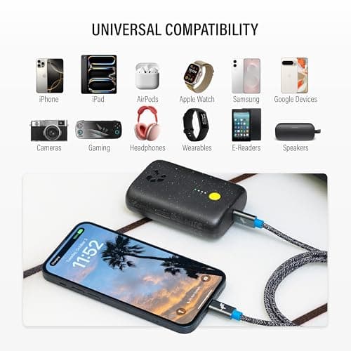 Nimble Champ Portable Charger, 10,000mAh Power Bank Fast Charging, 20W Dual USB-C Battery Pack with Cable, Travel Essential Power Bank for iPhone Laptops Galaxy Tablet Pixel iPad Macbook Kindle Airpod 5
