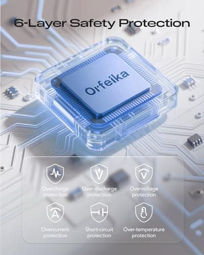 Orfeika 20000mAh Power Bank Fast Charging, Portable Charger with 4 Built-in Cables & 6 Outputs, 20W PD USB C Battery Pack Compatible with iPhone 16/15, Galaxy, Android, iPad & More (Travel Essential) 7