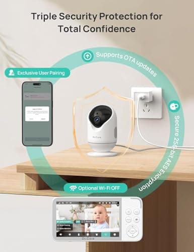 Dr.Care VistaView Smart WiFi Baby Monitor - 5” 1080P Split Screen & 2K Camera App Control, Cry & Motion Alerts, HD Night Vision, 5000mAh Battery, 2-Way Talk, Multi-User, Triple Security, 1279ft Range 8