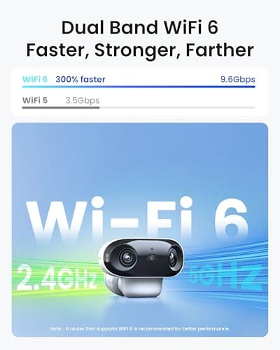 REOLINK 4K Dual-Lens 180° Outdoor Wireless Security Camera, ColorX Night Vision, Solar Cameras with Local Encrypted Storage, 5G/2.4GHz WiFi 6, No Subscription, Home Hub with 2X Argus 4 Pro 7