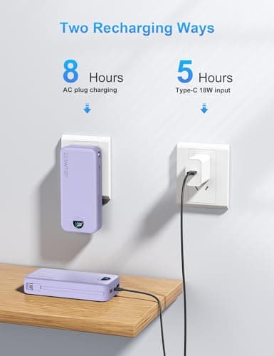 Ffnpua Portable Charger with Wall Plug, 20000mAh USB C Power Bank Fast Charging, External Battery Pack with Built in Cables, Digital Display, 5 Output 2 Input for iPhone Android Cell Phone Tablet 6