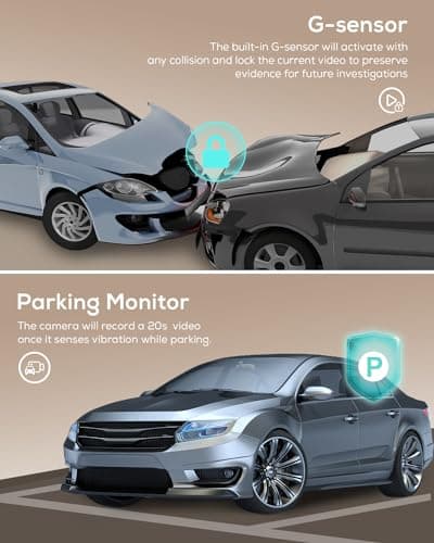 iZEEKER 2.5K Dash Cam, 1440P QHD Car Camera with Free 32GB Card, 3" IPS Display, Night Vision, WDR, 170°Wide Angle, Loop Recording, G-Sensor Emergency Recording, 24H Parking Mode, Type C 5