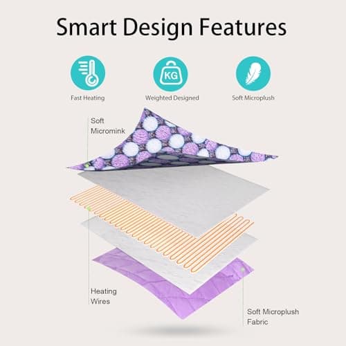 Pasonio Full Weighted Electric Heating Pad for Back Pain, Cramps, Relief - Auto Shut Off - 2.3lb Heat Pad with Moist & Dry Heat Therapy Options - Hot Heated Pad - (XL 12"x24") - PYQ0Z 8