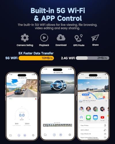 COOLCRAZY Dash Cam Front Rear - 4K+1080P Full HD Dashcam Free 64GB Card, with 5G WiFi GPS, Dual Dash Camera for Cars with 3" IPS Screen, Night Vision, HDR, App Control, 24H Parking Mode, Loop Record 6