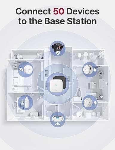X-Sense Driveway Alarm, 1/2 Mile Long Range Solar Powered Smart Driveway Alarm, App for Customizable Driveway Alert, Outdoor Weather Resistant Motion Sensor & Detector with SBS50 Base Station 8