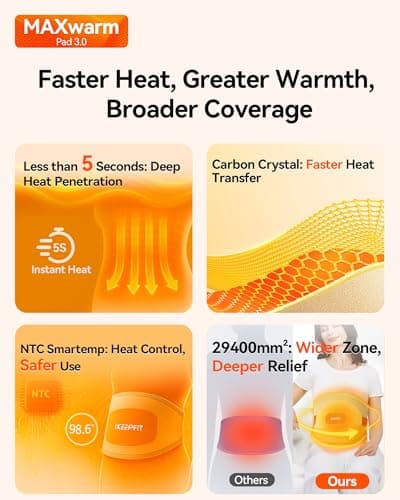 IKEEPFIT Portable Heating Pad for Back, Cordless Wearable Heat Belt with Massager for Lower Back Pain Relief, Battery Powered 8000 mAh Rechargeable, MAXwarm® 3.0, Gift for Women Men 90-310 lbs 8