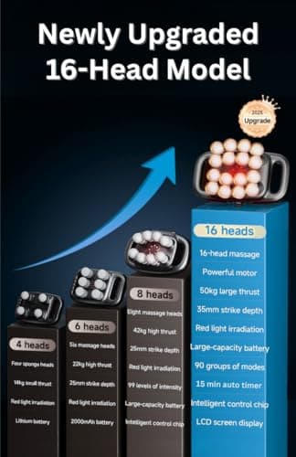 LEVILO 16 Head Massage Gun Deep Tissue, for Neck, Shoulder, Back Massager – Deep Tissue Percussion Massager for Muscle Recovery – Quiet, Portable & Powerful Full Body Tool – Ideal Gift for Men & Women 8