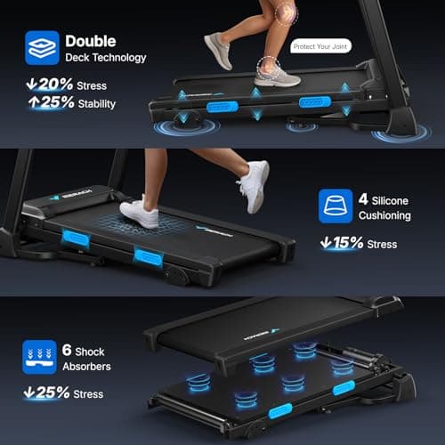 MERACH Treadmill with Incline 6%-15%, 300 LBS Capacity Foldable Running Treadmills for Home, 0.5-7.5MPH Quiet 2.5HP Brushless Double Deck Incline Foldinng Treadmill LED Display with Smart APP 8