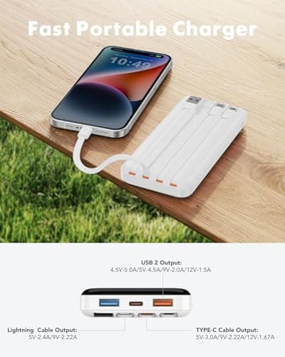 charmast 20000mAh Portable Charger with Built in Cables, 22.5W Travel Power Bank Fast Charging, USB C Cell Phone Battery Pack for iPhone 16/15/14/13/12/11 Series, iPad, Samsung, Android, Tablet 8