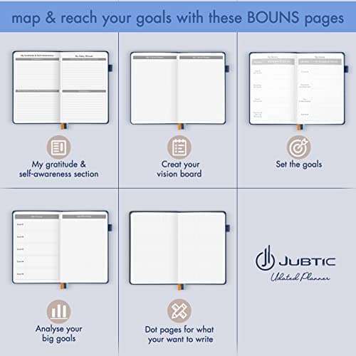 JUBTIC Planner for 2026, Undated Planner Weekly and Monthly Appointment Book for Time Management Productivity Planners with Stickers (Dark Blue) 5