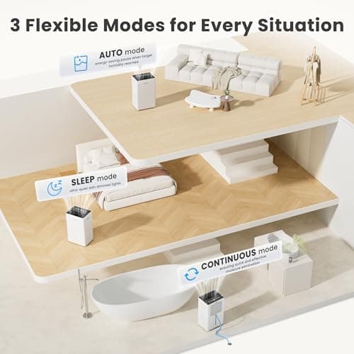 Candy 4500 Sq.Ft Dehumidifier for Basement,80 Pints Dehumidifiers for Home,Continuous/Sleep/Auto Mode,1.35 Gal Water Tank with Drain Hose,Portable & Wifi for Large Room,Bedroom,Bathroom,Garage,Laundry 5