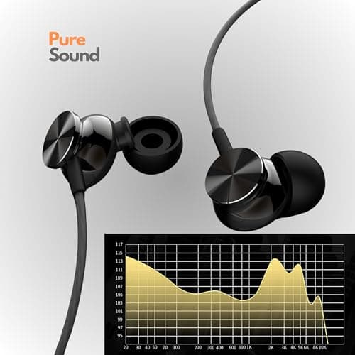 Betron BS10 Earphones Wired Headphones in Ear Noise Isolating Earbuds with Microphone and Volume Control Powerful Bass Driven Sound, 12mm Large Drivers, Ergonomic Design 7