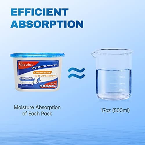 Vacplus Moisture Absorbers 6 Pack, Portable Humidity Absorber Boxes for Your Bathroom, Closet & Car, Dehumidifier with Fragrance Free, 10.5 Oz 7