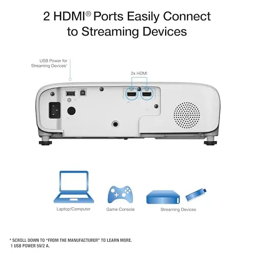 Epson Home Cinema 980 3-Chip 3LCD 1080p Projector 4,000 Lumens Color and White Brightness, Streaming/Gaming/ Media Room, Built-In Speaker, Auto Picture Skew, 16000:1 Contrast, 2 HDMI Ports 5