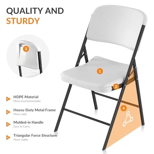 Elevon Folding Chairs Heavy Duty Plastic Chairs with 350-Pound Capacity for Home Office Camping Kitchen Dining Wedding Party Event Picnic, White, 2-Pack 4