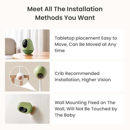 Monai Baby Monitor with Camera and Audio, 3K UHD, 6X Zoom, Room or Travel, Pan 350° Tilt 65°, Cry Detection, Virtual Fence, Face-Cover Alerts, Sleep Monitoring (Camera) 8