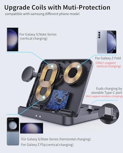 voppton for Samsung Galaxy Z Fold 7 6 5 4 Wireless Charger Station, Foldable 3 in 1 Wireless Charging Stand for Z Flip7 S25 Ultra/Galaxy Watch/Galaxy Buds, Charger Stand Dock for Travel 9