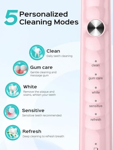 COSLUS Sonic Electric Toothbrush for Kids & Adults C40(DY-108Pro): 47000 VPM for Deep Cleaning with Travel Case - 5 Modes for Sensitive Teeth & Braces, Wireless Charging, 6 Brush Heads, Pink (1PC) 6