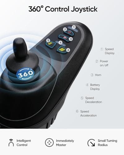 Lightweight Electric Wheelchair, Only 36lbs, Foldable Power Wheelchair for Adults,Dual Motors,Intelligent Folding,Motorized Mobility Scooters for Seniors,All Terrain,Travel Size 7