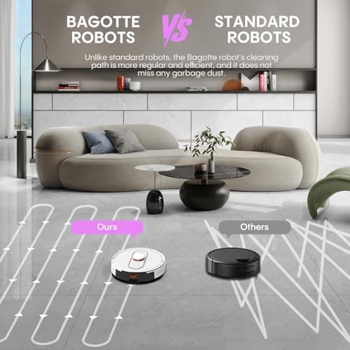Bagotte Robot Vacuum and Mop, Robotic Vacuum Cleaner with Self Emptying Station for 60 Days, 5000Pa Suction, LiDAR Navigation, No-Go Zones,Wi-Fi/App/Alexa Control, for Carpets & Hard Floors 7