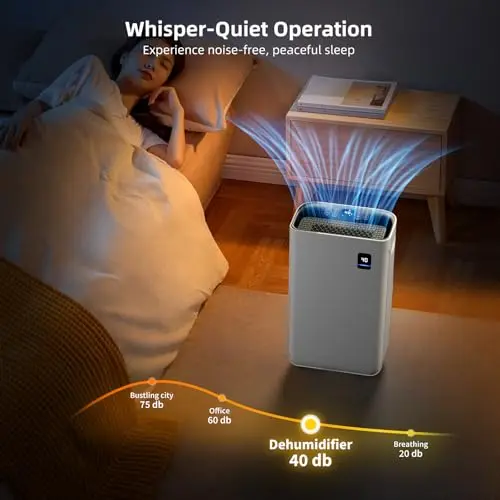 Fierscial 5000 Sq.Ft Dehumidifier for Basement, 80 Pints Quiet Dehumidifiers for Home, Large Room, Bedroom with Drain Hose, 1.7Gallon Water Tank, Smart Humidity Control & Display, 4 Operation Modes 6