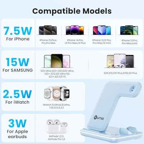 WAITIEE Wireless Charger 3 in 1 Charging Station for for iPhone 16 15 14 13 12 11 X 8 & for Apple Watch, for AirPods 1/2/3/Pro/Pro 2 with Lightning Charging Case(Blue) 9