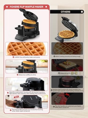 Waffle Maker, 1400W Double Belgian Waffle Iron 180° Flip, 8 Slices in 3 Mins, Rotating & Nonstick Plates, Anti-Scald, Removable Drip Tray Easy to Clean, Cool Touch Handle, Space-Saving Storage(Black) 7