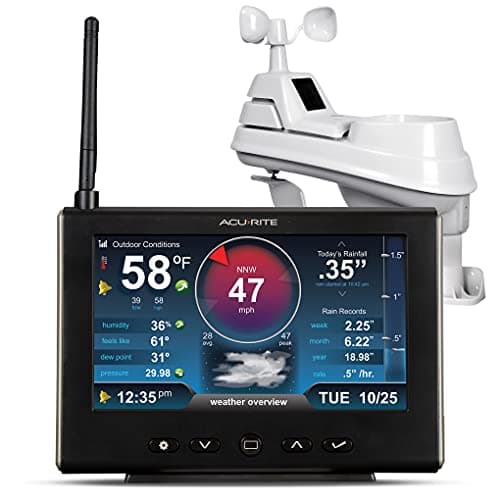 AcuRite Iris Weather Station with Rain Gauge and Wind Speed/Direction, Indoor Outdoor Thermometer Wireless Outdoor Sensor for Temperature and Humidity, and HD Display with Built-In Barometer (01535M)