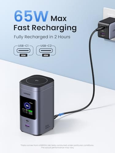 UGREEN Nexode Power Bank 20000mAh 145W PD 3.0 Portable Charger 72Wh Qi2 Certified 15W Wireless Fast Charging Magsafe Battery Pack 2C1A with TFT Display for iPhone 17/16 Series/MacBook/iPad and More 7