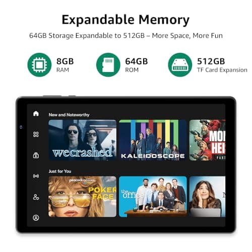 Maxsignage 10.1“ Tablet, 2025 Latest Android 14 with Octa-Core Processor, 8GB&64GB Storage(Expand to 512GB), Dual Camera, G-Sensor, WiFi 6&Bth 5, 5000mAh Battery 3