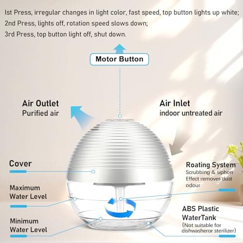 ap airpleasure Water-Based Purifier Air Washer, Air Revitalizer & Freshener, Air Fresher with 6 Colorful lights for Rooms (Silver) 6